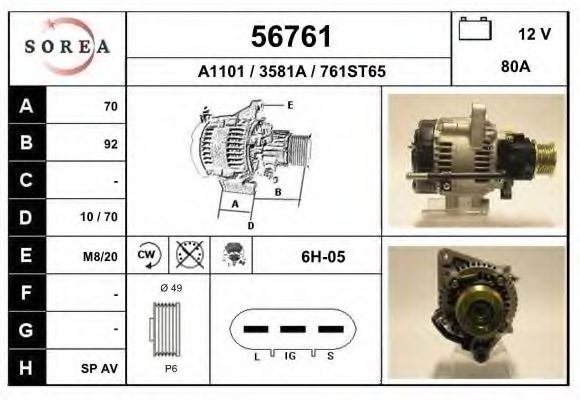 Генератор EAI 56761