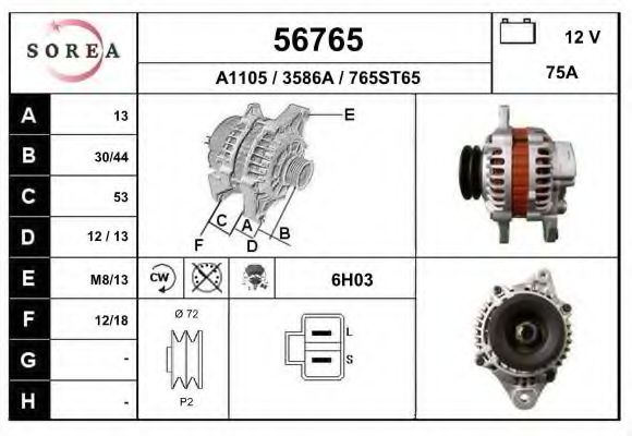 Генератор EAI 56765