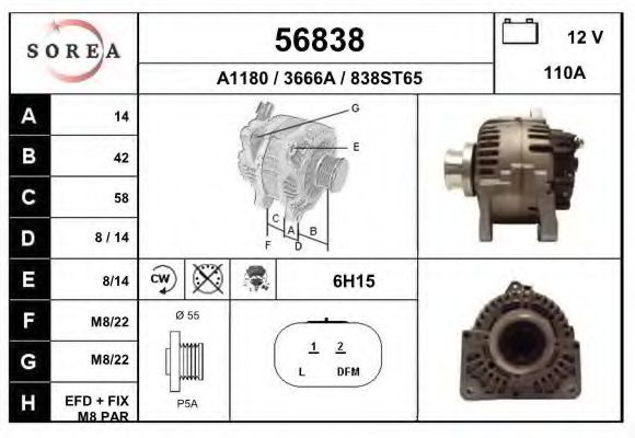 Генератор EAI 56838