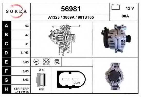 Генератор EAI 56981