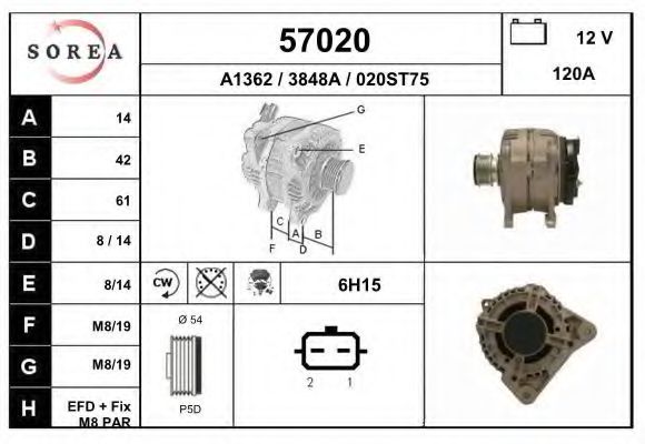 Генератор EAI 57020