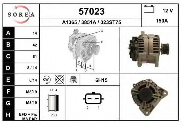 Генератор EAI 57023