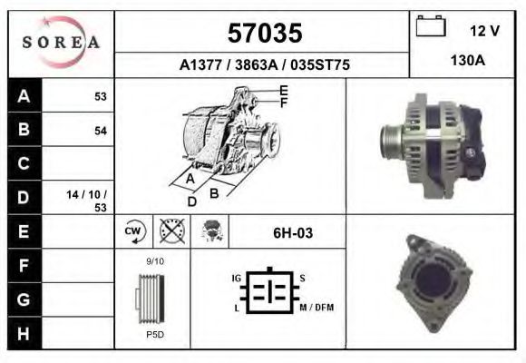 Генератор EAI 57035