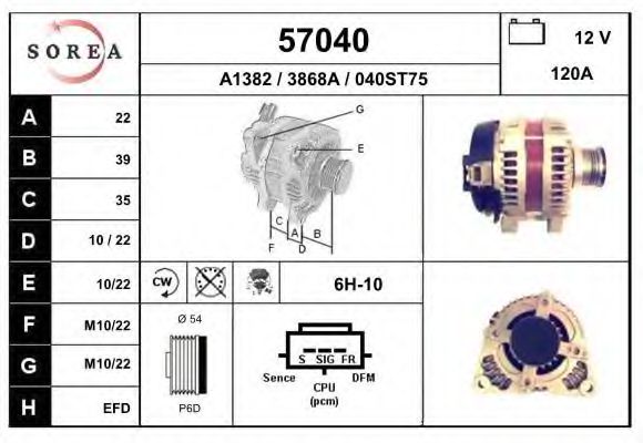 Генератор EAI 57040