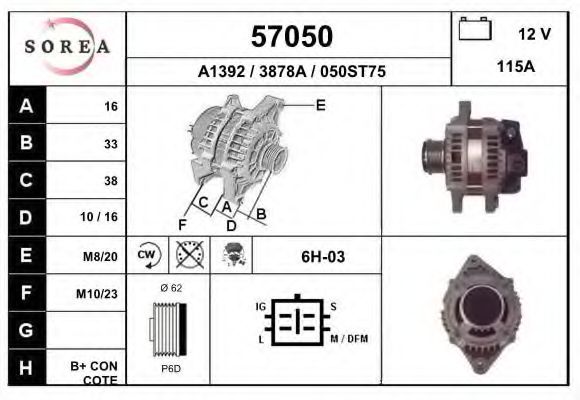 Генератор EAI 57050