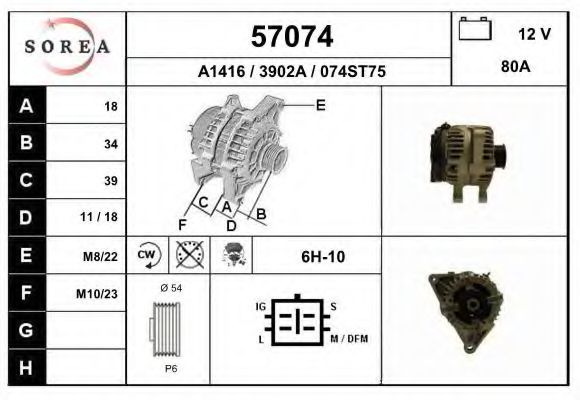 Генератор EAI 57074