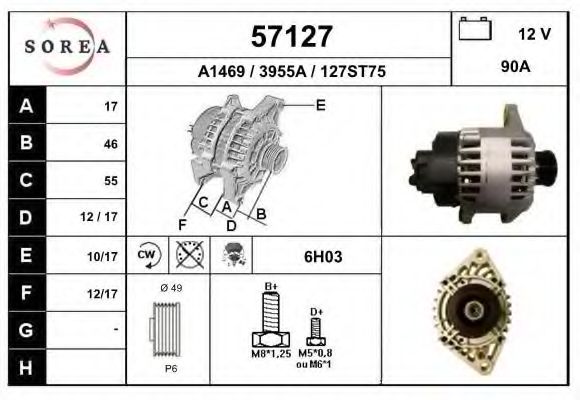 Генератор EAI 57127