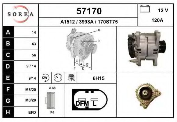 Генератор EAI 57170