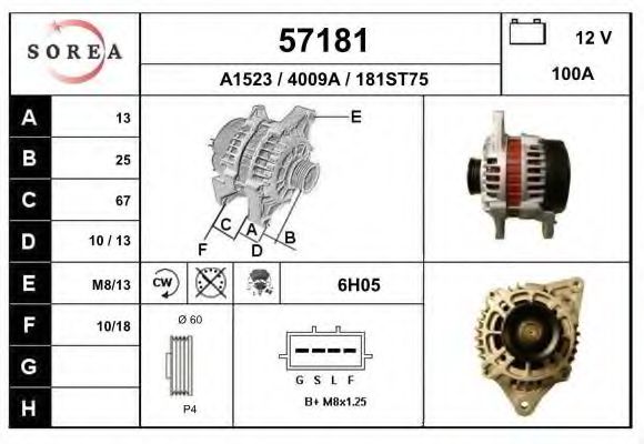 Генератор EAI 57181