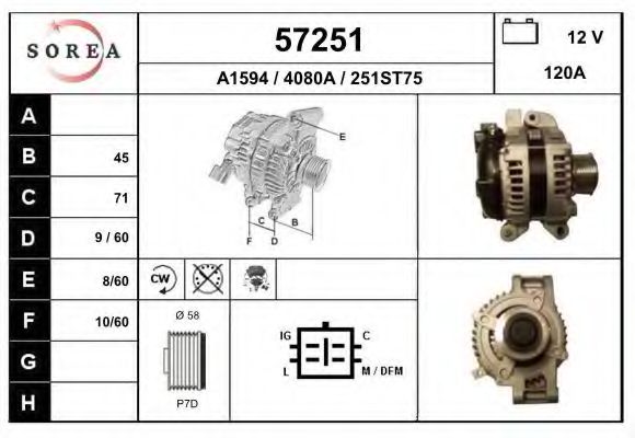 Генератор EAI 57251