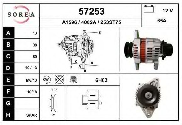 Генератор EAI 57253