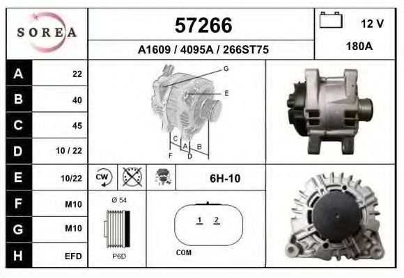 Генератор EAI 57266