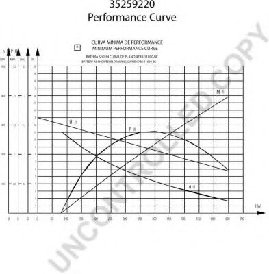 Стартер 555 17232