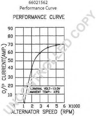 Генератор GENERAL RICAMBI 040310