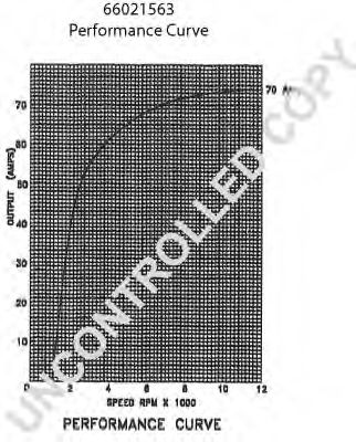 Генератор 555 SA640