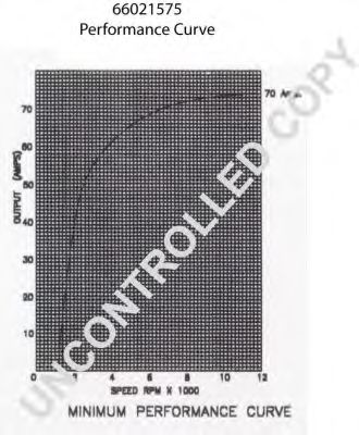 Генератор 555 280892