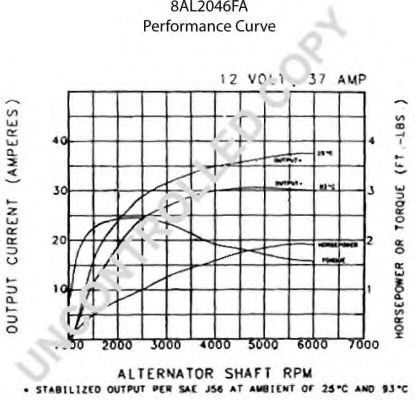 Генератор 555 7443