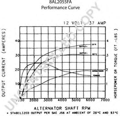 Генератор 555 133024