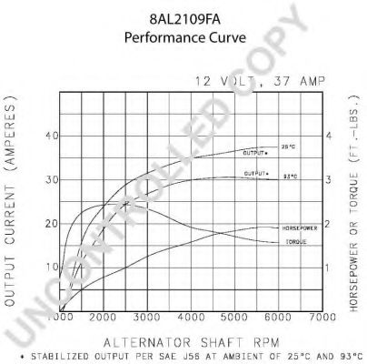 Генератор PRESTOLITE ELECTRIC 110492