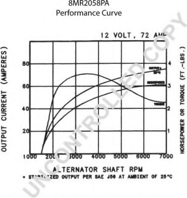Генератор MOTOROLA 10307