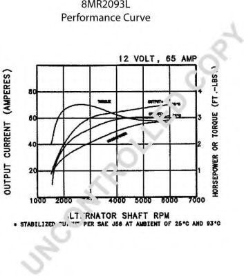 Генератор PRESTOLITE ELECTRIC 110484