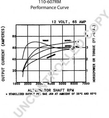 Генератор PRESTOLITE ELECTRIC 110607