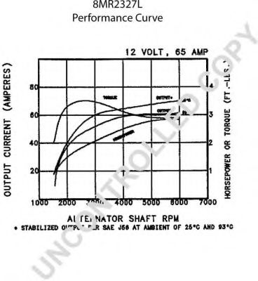 Генератор PRESTOLITE ELECTRIC 110609