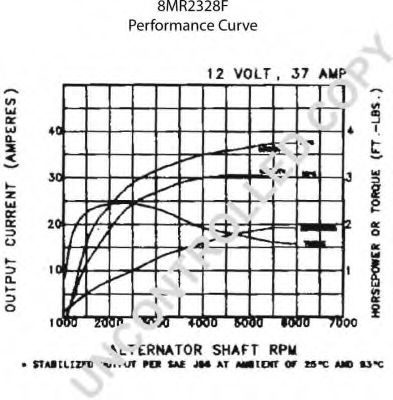 Генератор PRESTOLITE ELECTRIC 110610