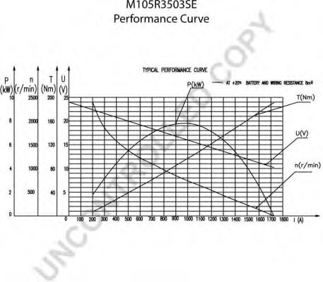 Стартер REMY 10479221
