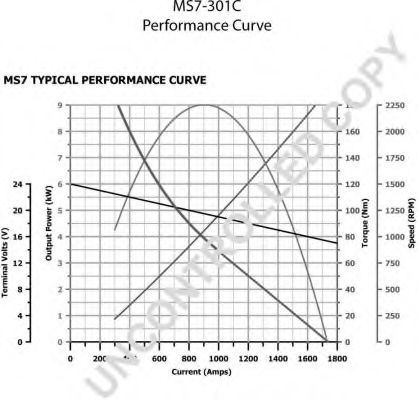 Стартер 555 6672