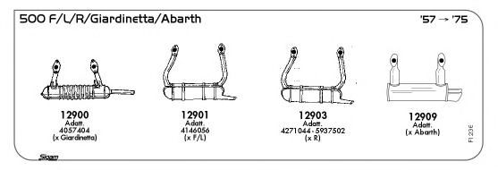 Система выпуска ОГ SIGAM FI236