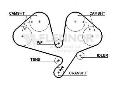 Ремень ГРМ FLENNOR 4242V