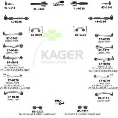 Подвеска колеса KAGER 801012