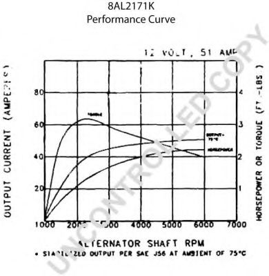 Генератор PRESTOLITE ELECTRIC 110480