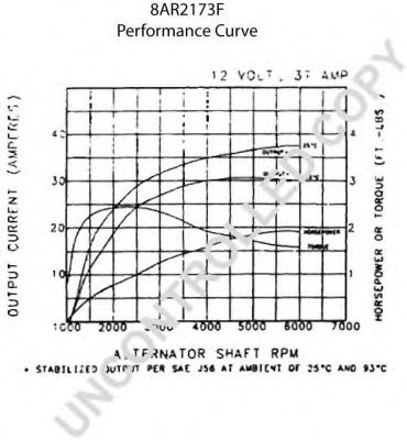 Генератор PRESTOLITE ELECTRIC 110477