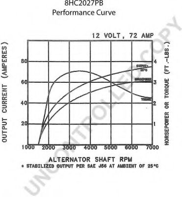 Генератор PRESTOLITE ELECTRIC 110548