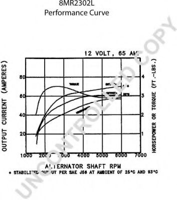 Генератор PRESTOLITE ELECTRIC 110485