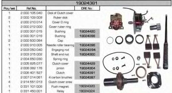 Ремкомплект, стартер EFEL 22597