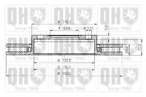 Тормозной диск QUINTON HAZELL BDC4351