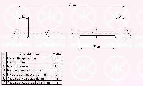Газовая пружина, крышка багажник KLOKKERHOLM 75127100