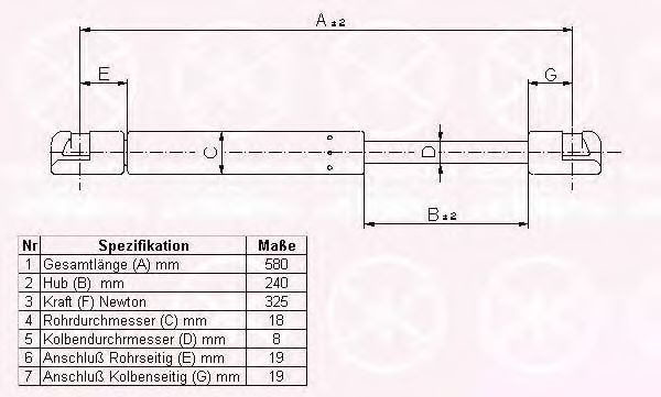 Газовая пружина, крышка багажник KLOKKERHOLM 25637100