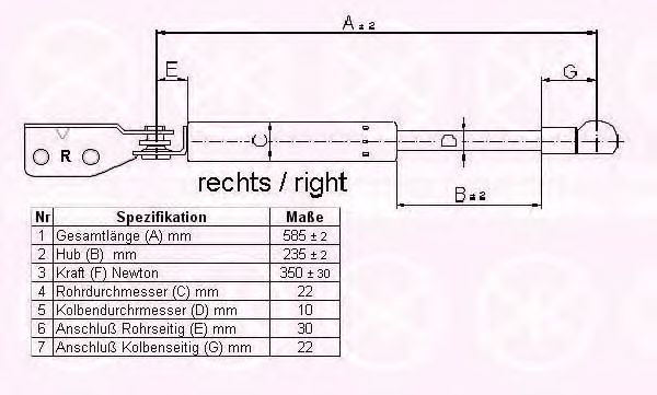 Газовая пружина, крышка багажник KLOKKERHOLM 34757102