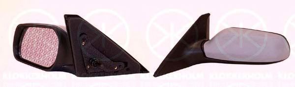 Наружное зеркало KLOKKERHOLM 34761023