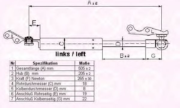 Газовая пружина, крышка багажник KLOKKERHOLM 81097101