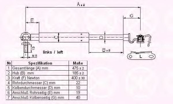 Газовая пружина, крышка багажник KLOKKERHOLM 81147101