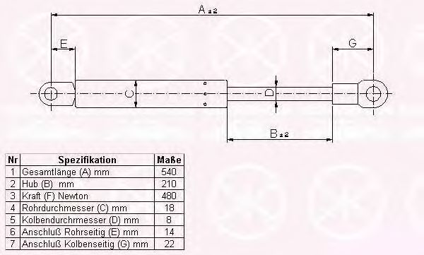 Газовая пружина, крышка багажник KLOKKERHOLM 95367100