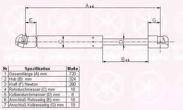 Газовая пружина, капот KLOKKERHOLM 95392800