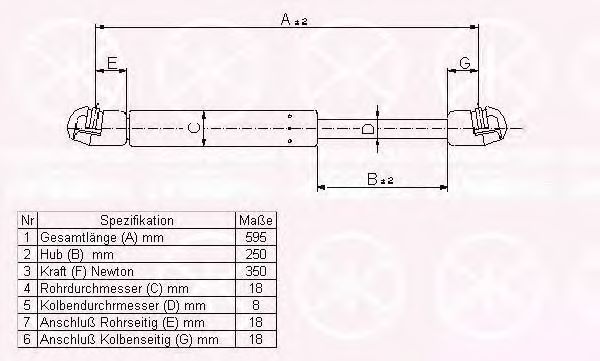 Газовая пружина, крышка багажник KLOKKERHOLM 50507100