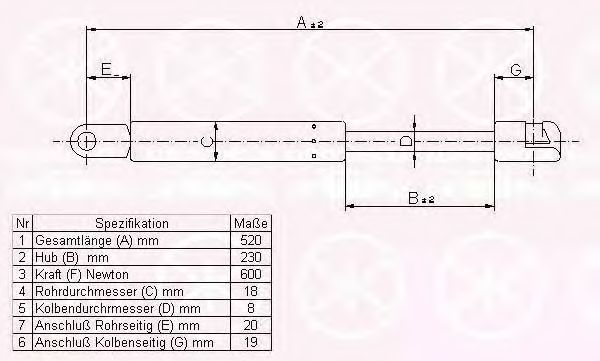 Газовая пружина, крышка багажник KLOKKERHOLM 95577102