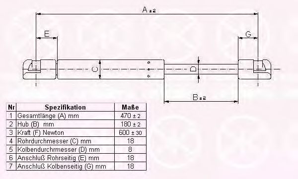 Газовая пружина, крышка багажник KLOKKERHOLM 50777102